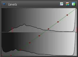 black point histogram