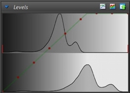 exposure histogram